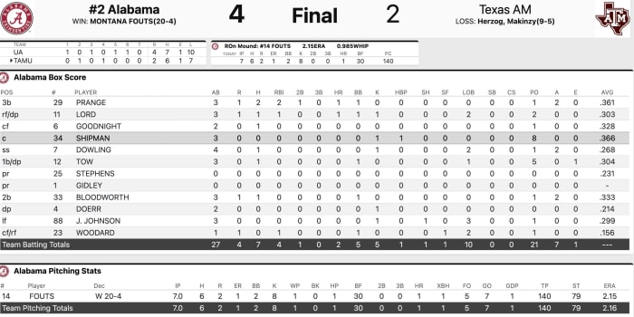 Screen Shot 2022-04-24 at 3.17.10 PM